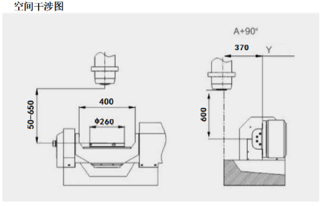 U400 Compact 5-Axis Machining Center
